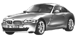 BMW E86 C27A0 Fault Code